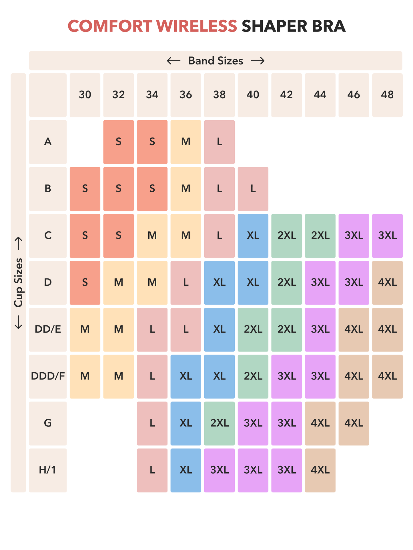 Truekind® Daily Comfort Wireless Shaper Bra